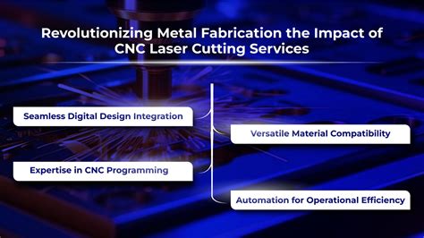 india metal fabrication|About Us – Lasercut Steel Works PVT. LTD..